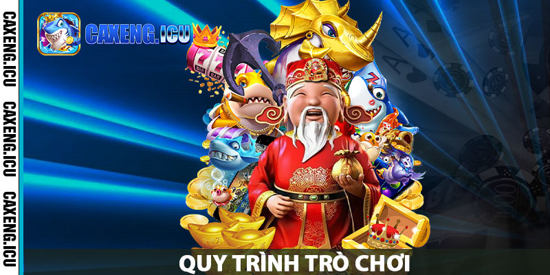 Quy trình trò chơi